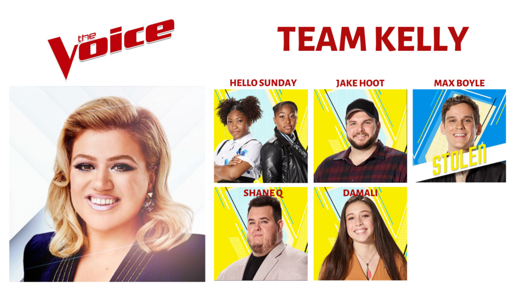 the voice team kelly live shows