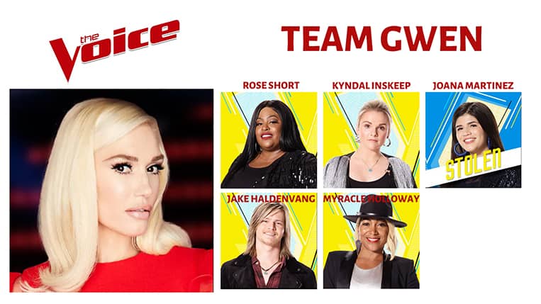 the voice vote team gwen