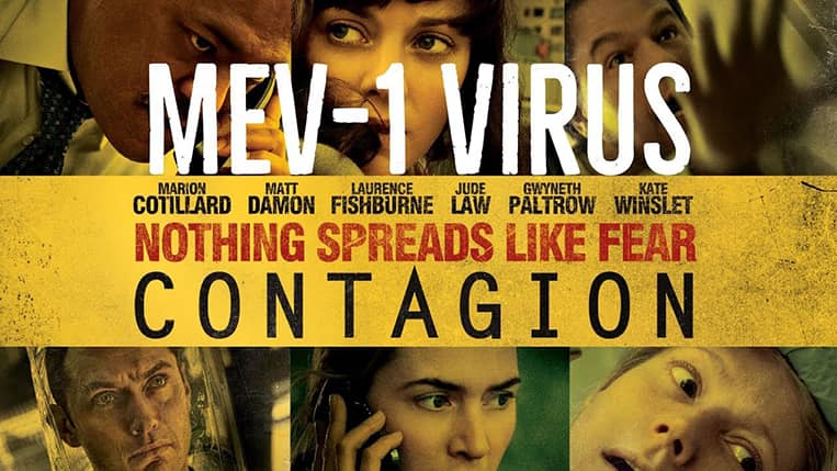 contagion and its connection to coronavirus