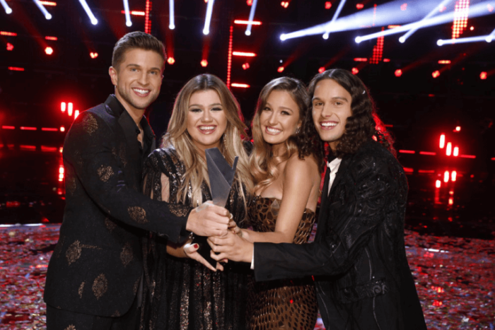 Kelly Clarkson, Girl Named Tom Among 'The Voice' Season 22 Finale ...